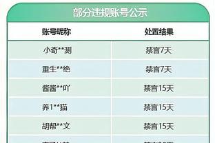 克罗地亚媒体：达布罗不想回到国安，希望冬窗回到克罗地亚效力